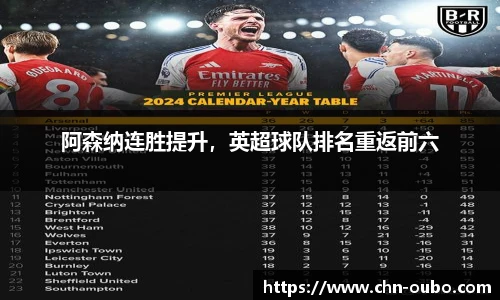 阿森纳连胜提升，英超球队排名重返前六