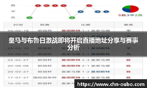 皇马与布鲁日激战即将开启直播地址分享与赛事分析