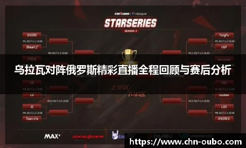 乌拉瓦对阵俄罗斯精彩直播全程回顾与赛后分析